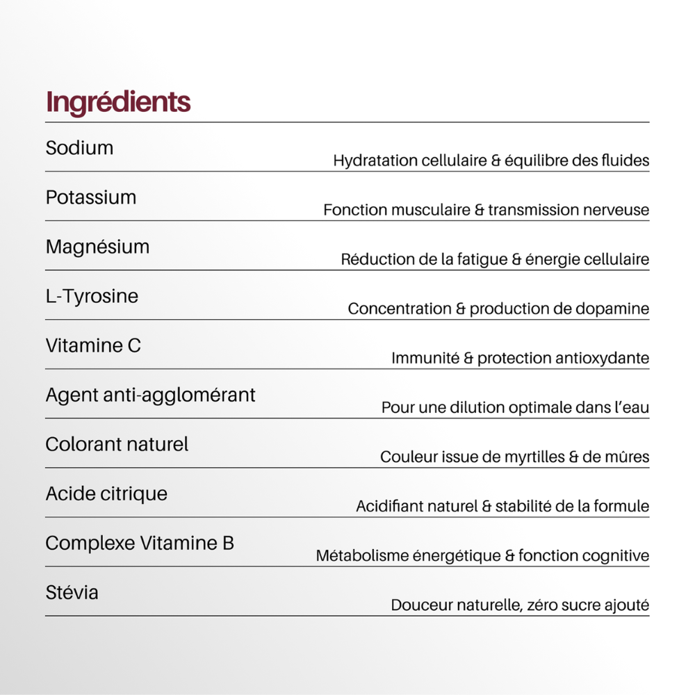 Lucid Hydrate - Fraise Des Bois